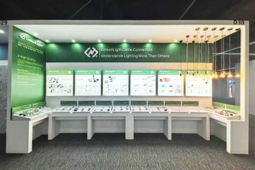 LinkedLight and JINGKELUO made their appearance at the LIGHTING CAPTIAL TRADE CENTER